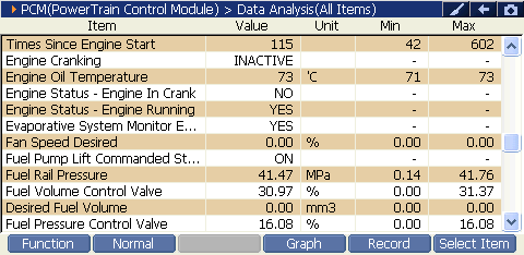 2000 RPM preview